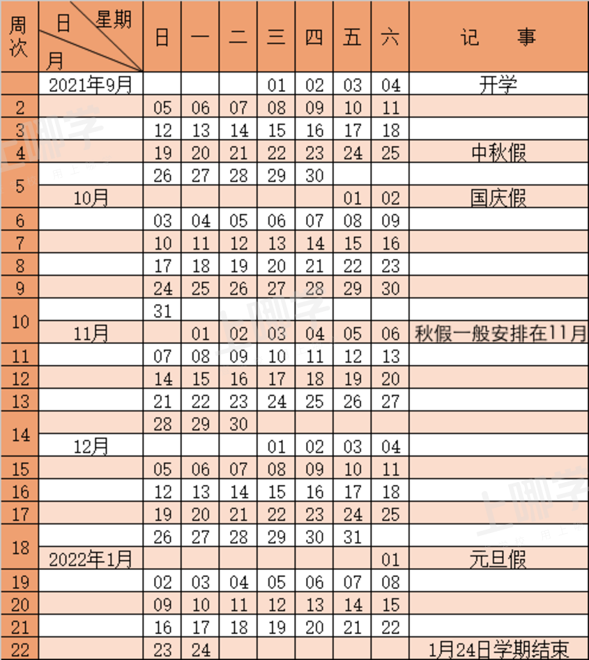 2022放假时间出炉!杭州中小学还有不到7周就放寒假啦!