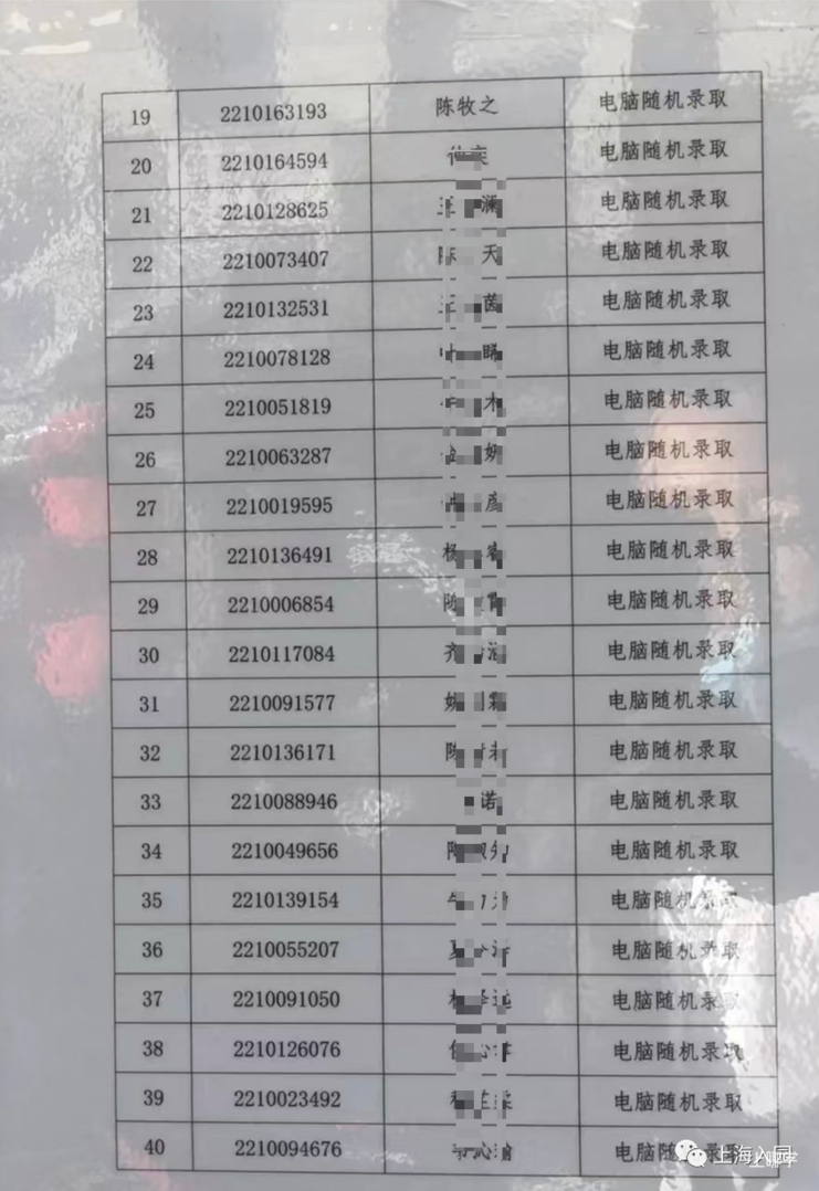 402录294人！上海这一区示范园明天线下摇号！另3所摇号招生幼儿园录取结果已公布！相关资料 14