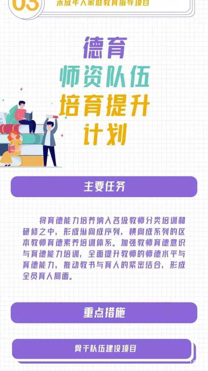 一图看懂丨黄浦区学校德育“十四五”规划相关资料 11