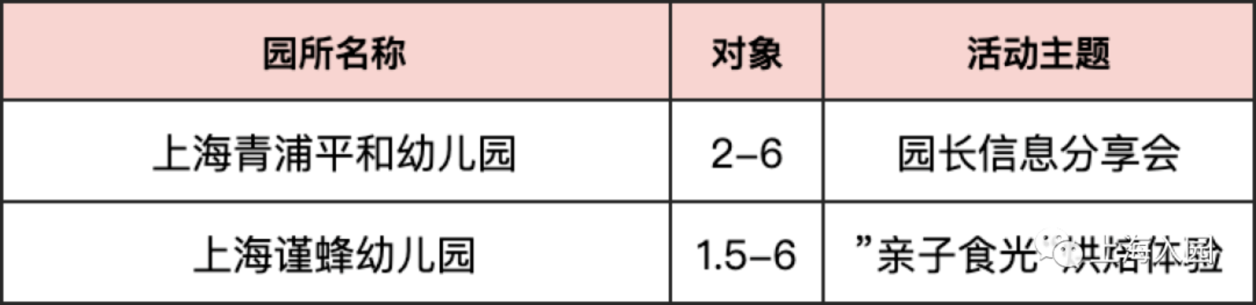 【221102次条】速看！上海多所民办幼儿园、托育园开放预约参观，春季插班、入托等可提前了解～相关资料 54