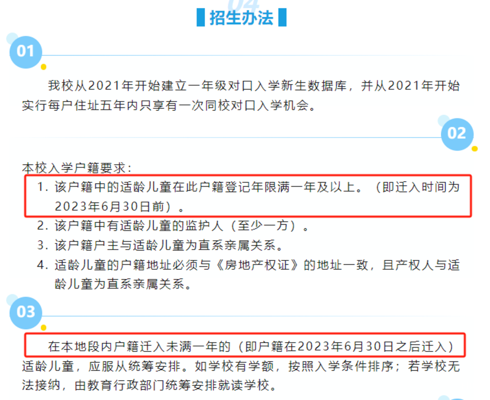 2024年上海109所公办小学发布超额预警，部分校明确摇民办未中直接统筹！相关资料 74