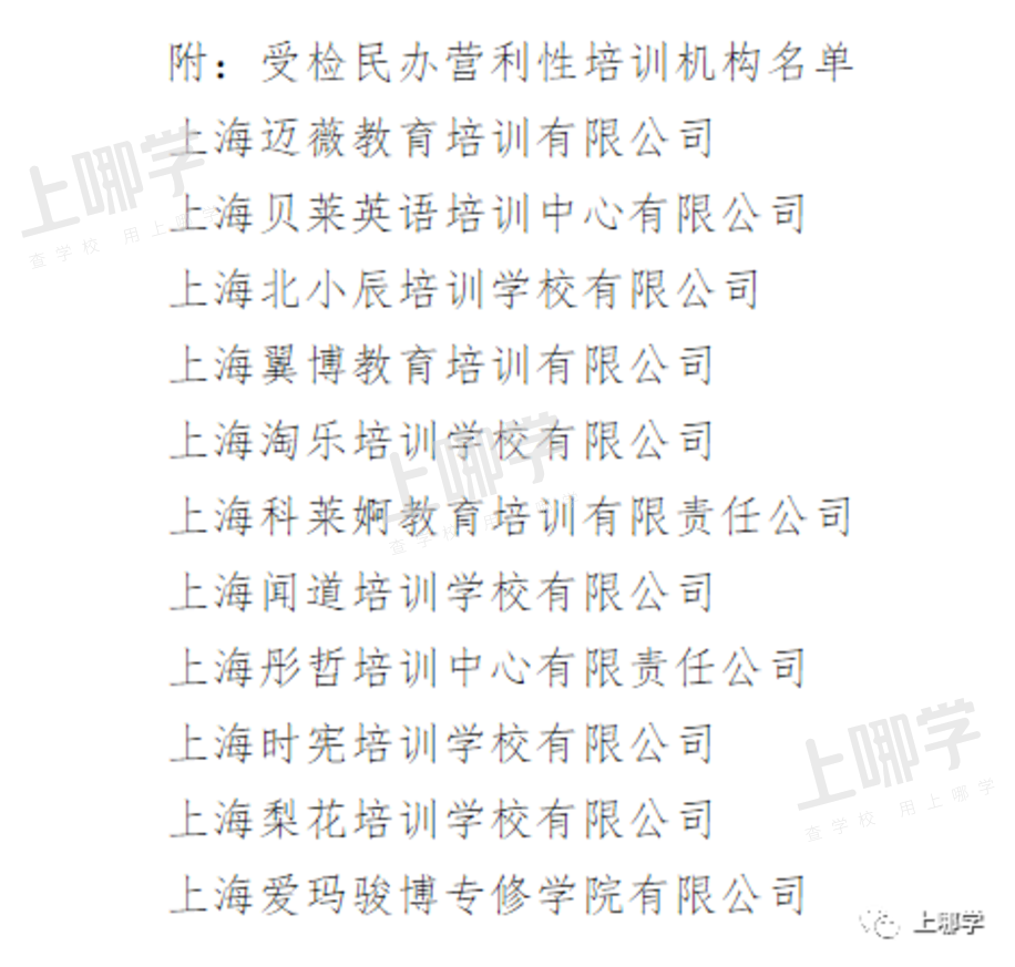 曝光！上海5区培训机构年检报告出炉！28家不合格，徐汇竟占11所！附资质查询入口相关资料 23