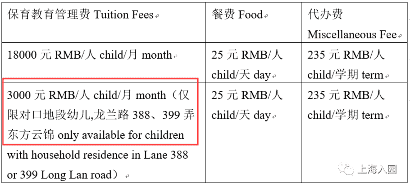 康文云锦幼儿园丨有钱也难进！上海这所全市招生的民办幼儿园正式更名！地段生仅收3000元/月！相关资料 31
