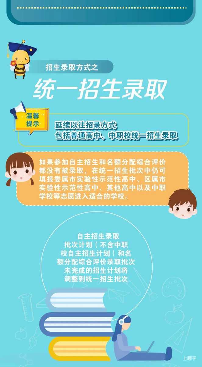 重磅！2022中考录取细则出炉！附意见要点、问答及图解！录取方式有变相关资料 17