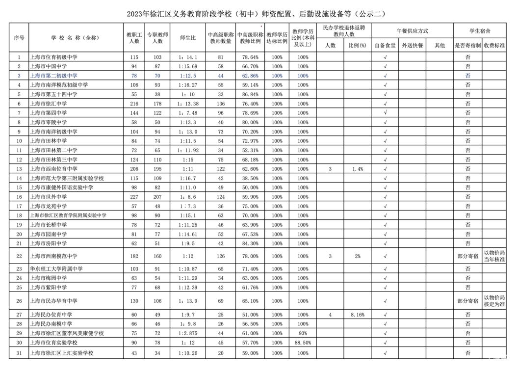 截屏2023-04-06 下午2.27.08.png
