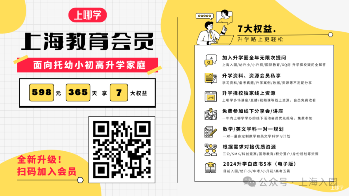 家长注意！上海5月招生热门幼儿园清单！附预约链接～相关资料 42