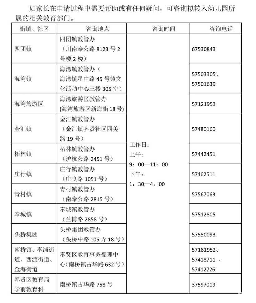 申请时间仅1周！上海这个区发布2021学年第二学期转园政策！本月29日就开始申请！相关资料 11
