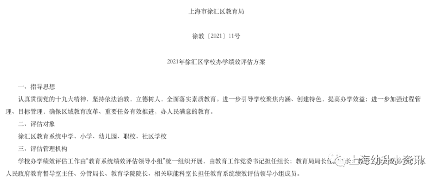 称霸上海的教育强区！随便一所都是好口碑实力校，今年又新增一所上中合作校！相关资料 2