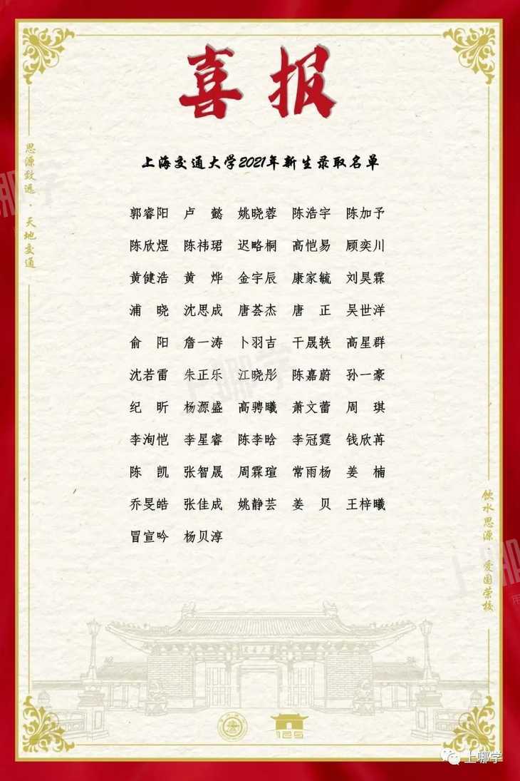 喜报！复旦交大等高校向上海多所高中发布2021录取贺信！前排围观学霸学神！相关资料 17