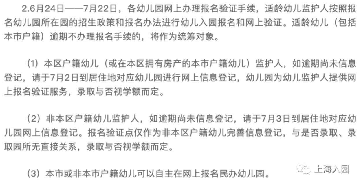 一次能报几所幼儿园？2022上海16区幼儿园填报细则出炉！虹口区户籍幼儿竟能报这么多！相关资料 25