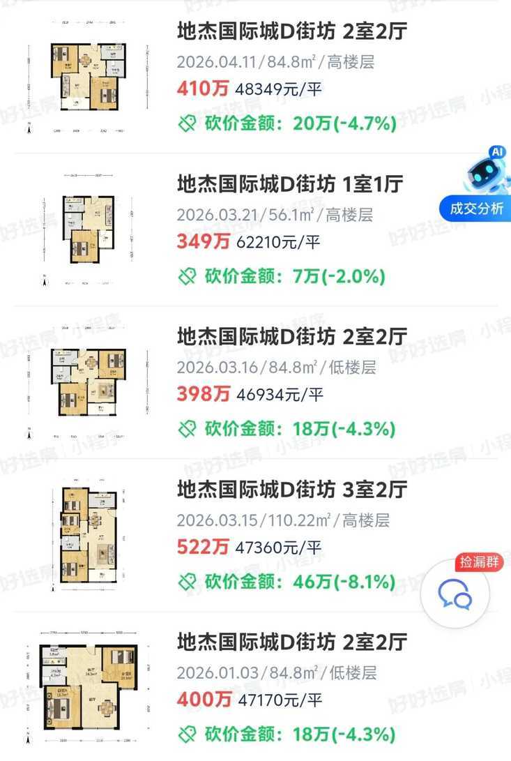 300-500万买浦东学区最正确的思路！（附小区推荐）相关资料 6