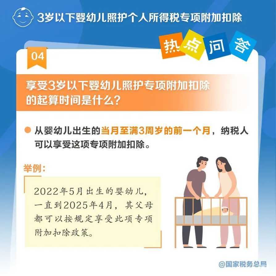 3岁以下婴幼儿照护专项附加扣除怎么扣？一组图带你了解！相关资料 5