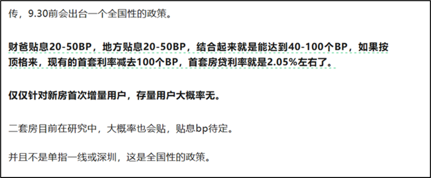 买房贴息，传疯了相关资料 2