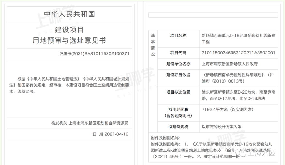 官方发布！2021上海将新增22所幼儿园，浦东、宝山占了近一半！多个园所已开建，有你家附近的吗？相关资料 18