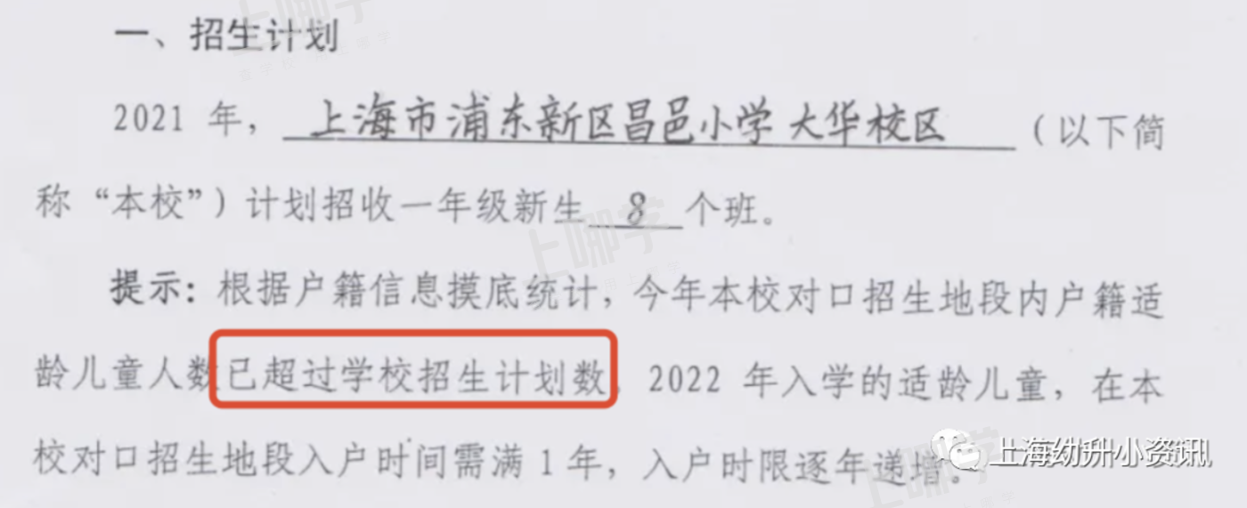 2022超额预警！上海12所小学规定“入学门槛”！部分入户不满2年直接统筹，你家入户年限达标吗？相关资料 9