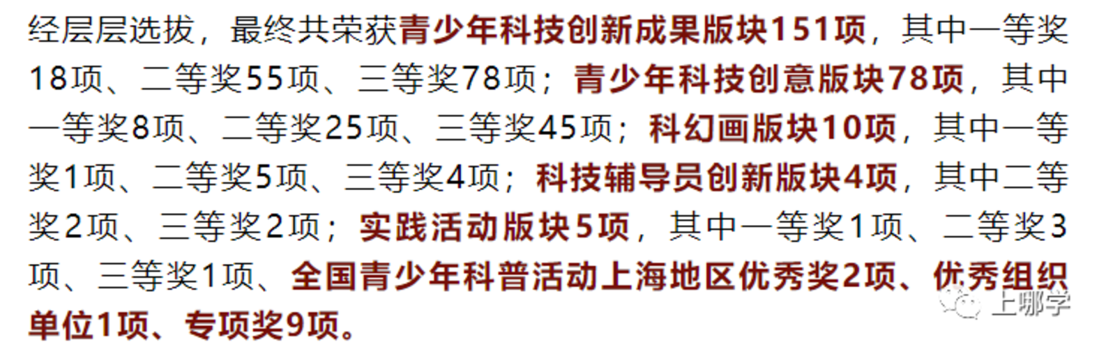 含金量超高！全市12000多位中小学生都在冲的竞赛放榜了，来看看有没有你认识的同学？相关资料 14