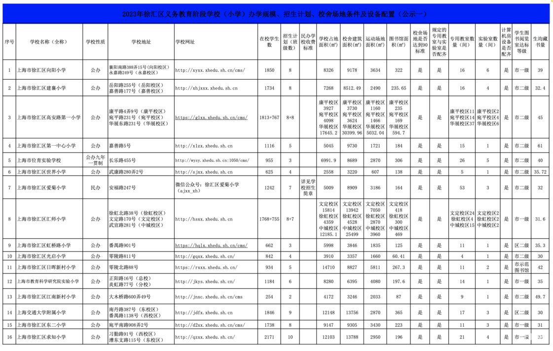 截屏2023-04-06 下午2.48.12.png