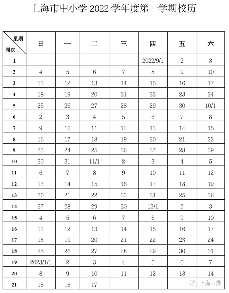 提前14天返沪！上海市教委：2022学年第一学期9月1日开学！幼儿园参照中小学执行！相关资料 8