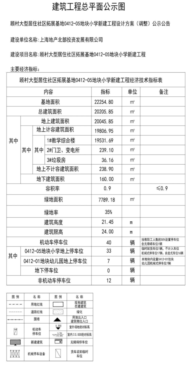 开始推进！上海兰生中学新校建设有动静了！将与民办兰生中学本部全方位联动！相关资料 23