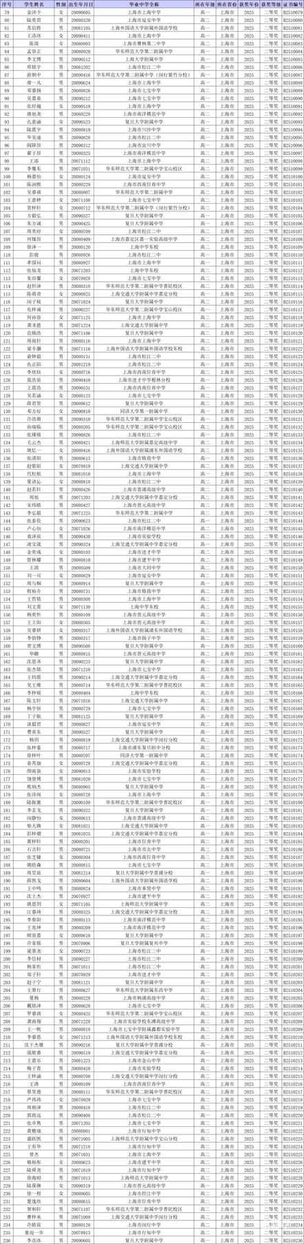 9fda5edbb7f5013860916e65262b9d8b.png