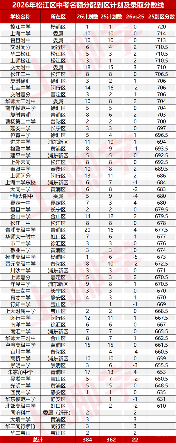 c456286f-22cd-4d50-8f7d-5850d655e7c9.png
