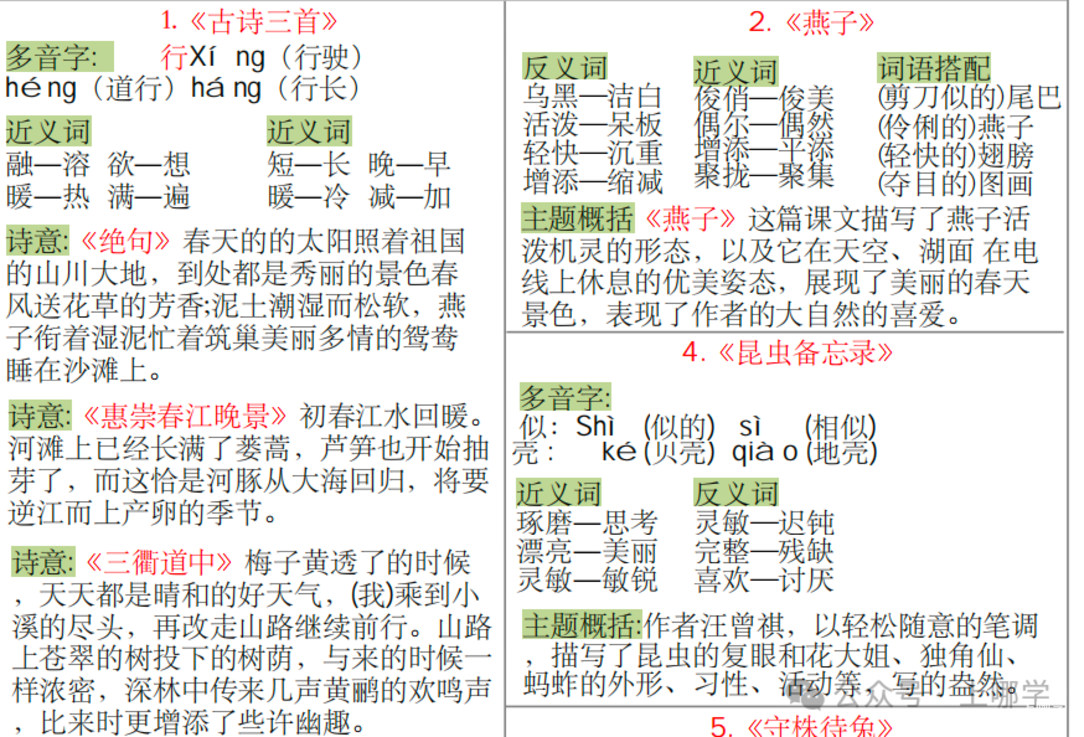 新版课课贴1-6年级语文下册，免费领取！相关资料 23