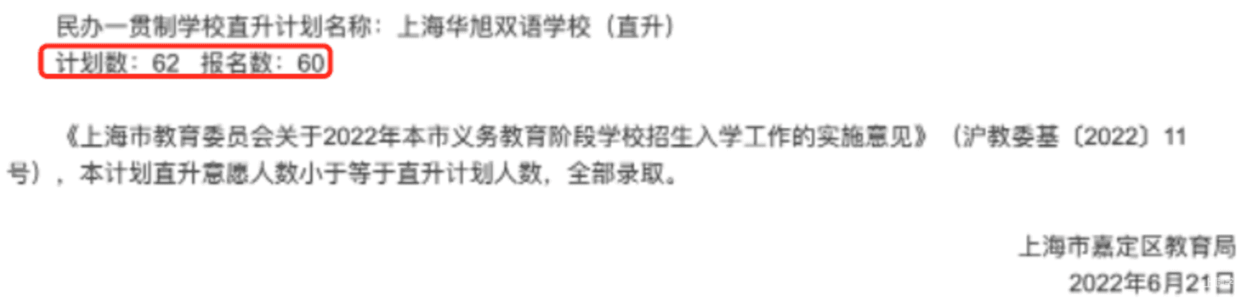 重磅！2022年上海民办一贯制学校直升“摇号”结果汇总！19所学校超额摇号！相关资料 44