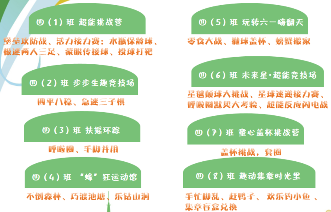 上海小学的六一儿童节都咋过？游园、义卖、迷你春晚……你家小学儿童节通知放假了吗？相关资料 26