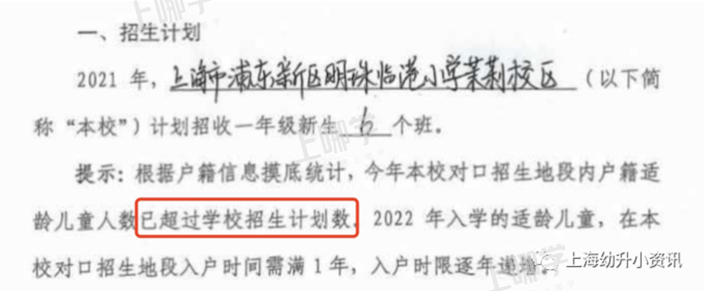 学位预警！上海57所小学发布2022超额预警，多所小学明确入户年限逐年递增！有你家门口学校吗？相关资料 84
