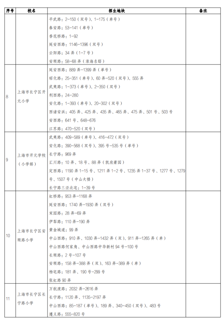 截屏2023-04-06 下午4.31.20.png