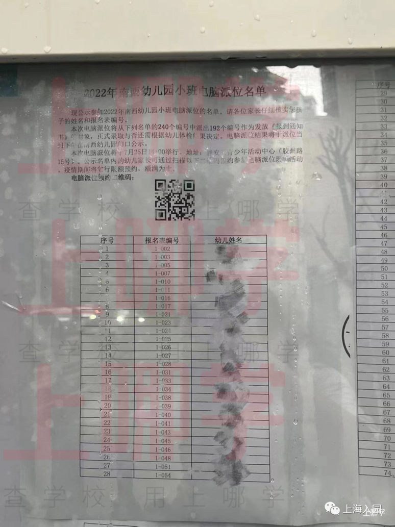 402录294人！上海这一区示范园明天线下摇号！另3所摇号招生幼儿园录取结果已公布！相关资料 5