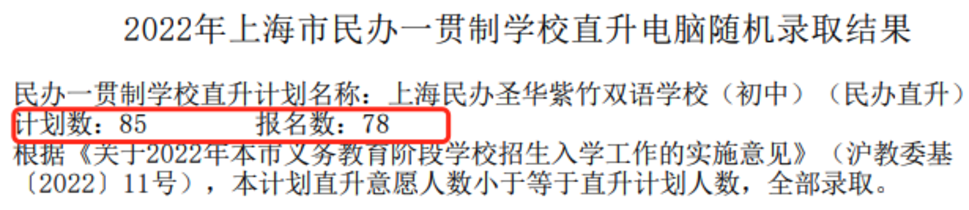 重磅！2022年上海民办一贯制学校直升“摇号”结果汇总！19所学校超额摇号！相关资料 26