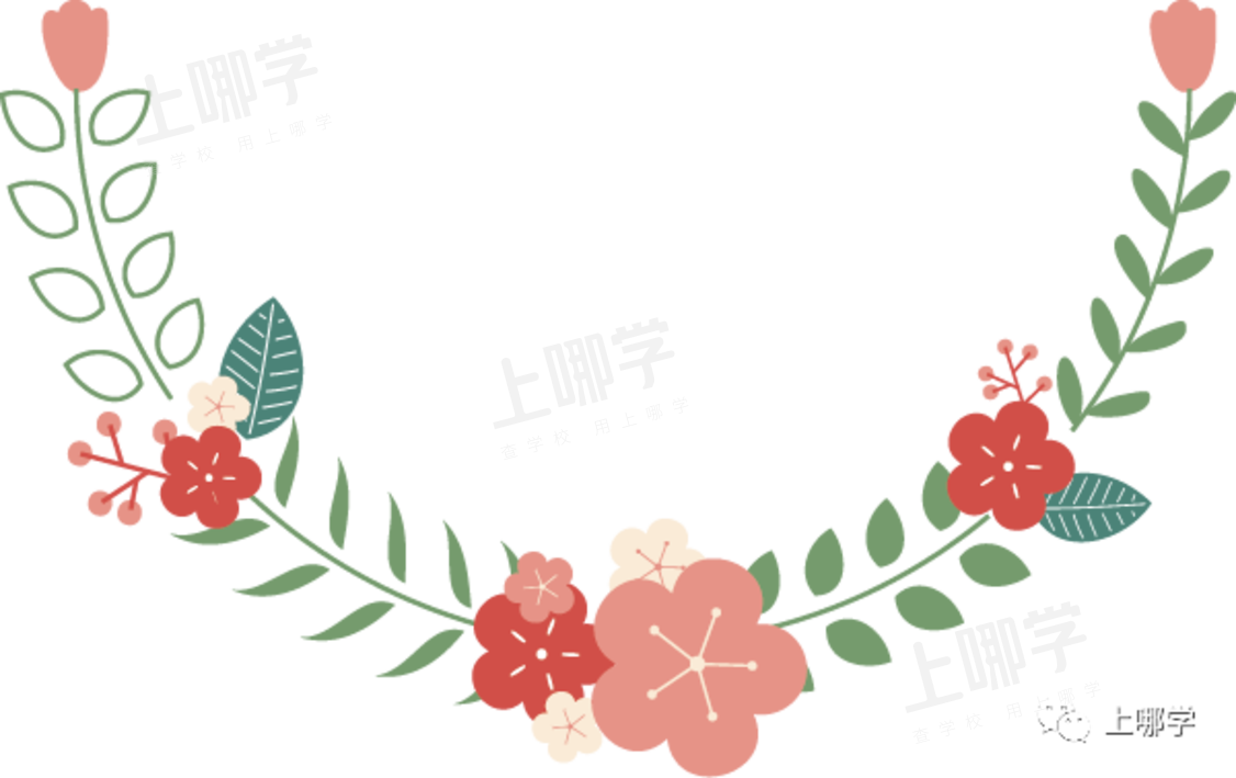 好消息！这家蒙式双语托育园上线啦！超高性价比！现有双语班、衔接班、国际班可选，更有一对一探园免费预约～相关资料
