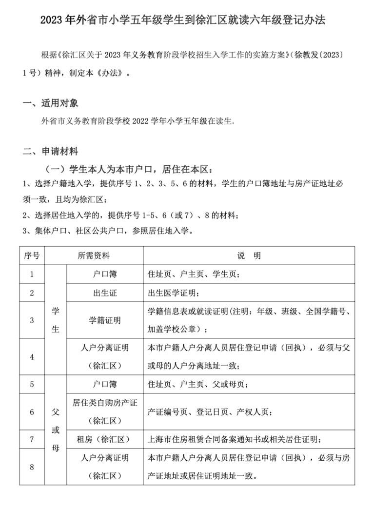 截屏2023-04-06 下午2.24.25.png