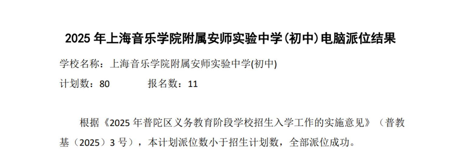 上海首批公办摇号结果出炉！这所学校摇中概率仅7.7%！相关资料 7