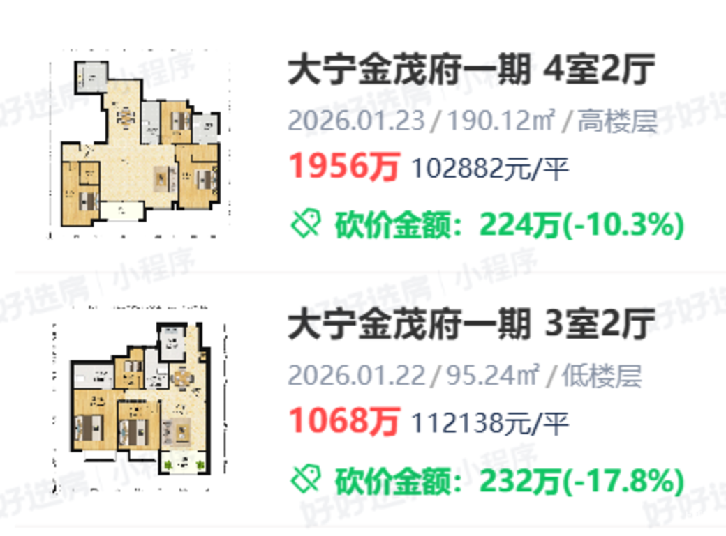 上海的有钱人，到底住哪里相关资料 6