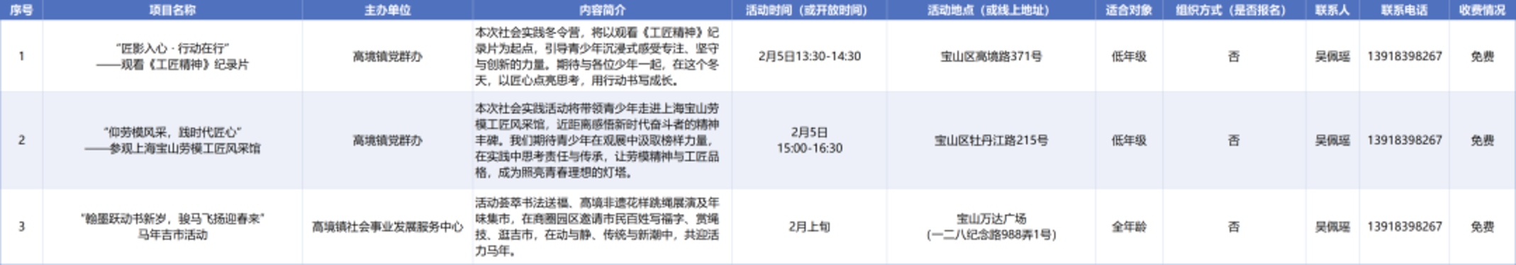 免费！上海这2区发布2026年未成年人寒假活动清单！涵盖幼小初高各年级！相关资料 14