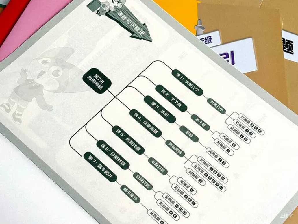 学渣儿子突然开窍，妈妈一句话点出秘诀：普通孩子逆袭就这10个字相关资料 8
