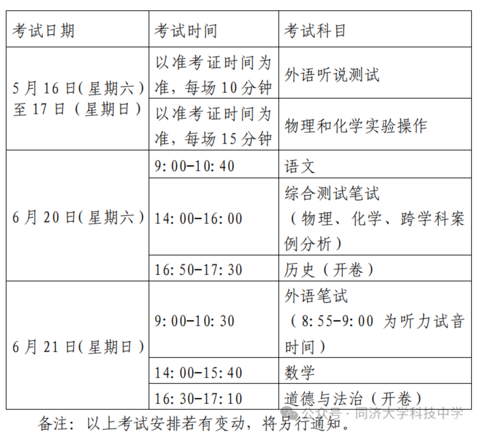 同济科技中学(不含创新班)自招占比30%！相关资料 3