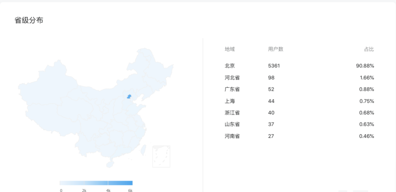 上哪学介绍和合作模式(2022年2月更新)相关资料 91