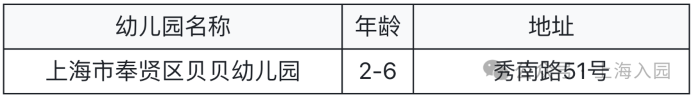 要不要提前入托？婴儿班0.5岁就能报名！可直接预约！相关资料 96