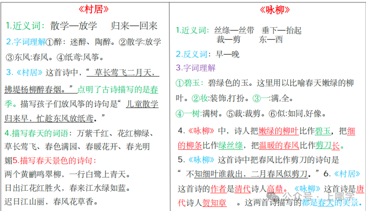 新版课课贴1-6年级语文下册，免费领取！相关资料 17