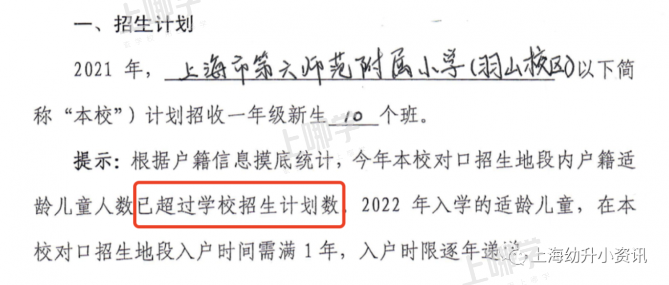 学位预警！上海57所小学发布2022超额预警，多所小学明确入户年限逐年递增！有你家门口学校吗？相关资料 78