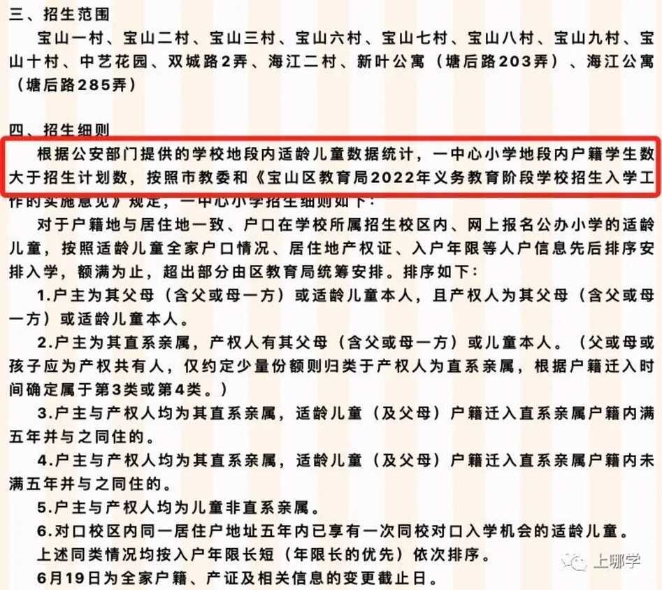 学位预警！上海89所公办小学发布2022超额预警！你家学位安全吗？相关资料 61