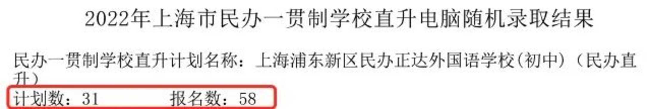 重磅！2022年上海民办一贯制学校直升“摇号”结果汇总！19所学校超额摇号！相关资料 19