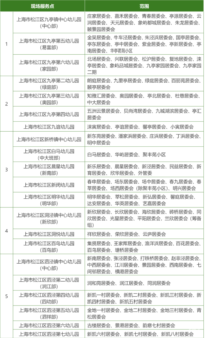 附件2-3.png