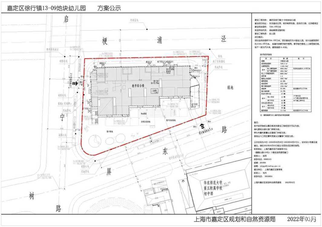 最新消息！上海这一区又新建一所幼儿园！拟设18个班！相关资料