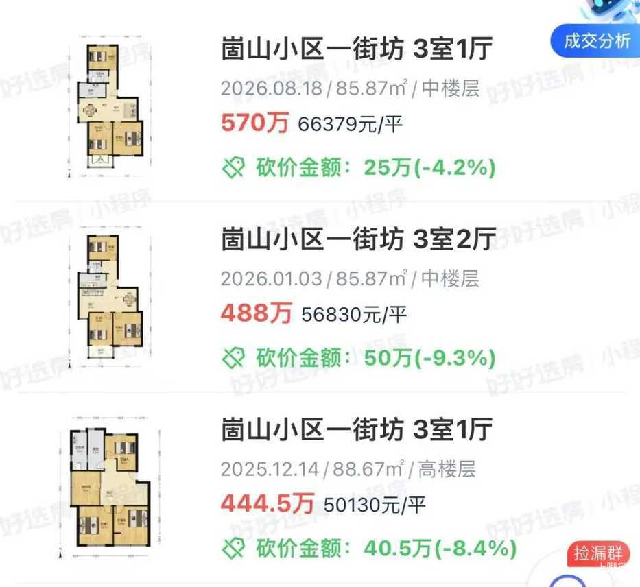 浦东顶级学区，止跌回升了！相关资料 10