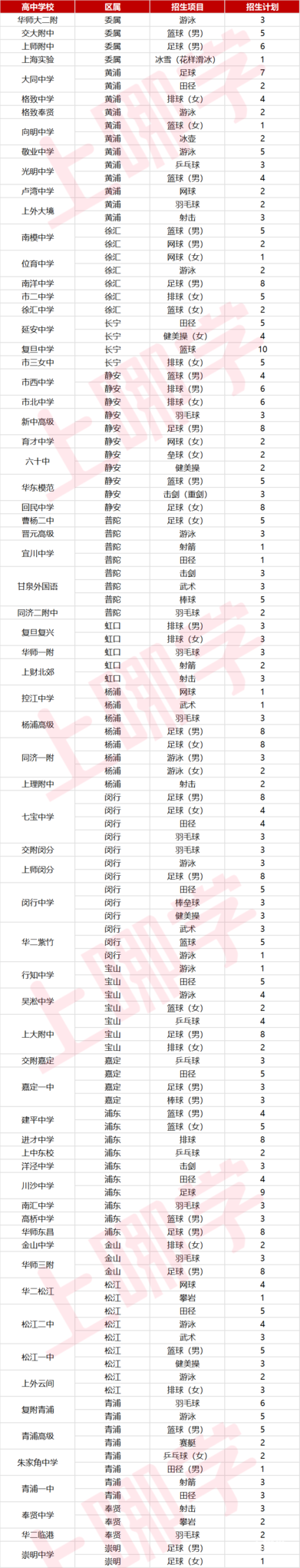 bbcc4ba51feff69814af5c600ec2c123.png