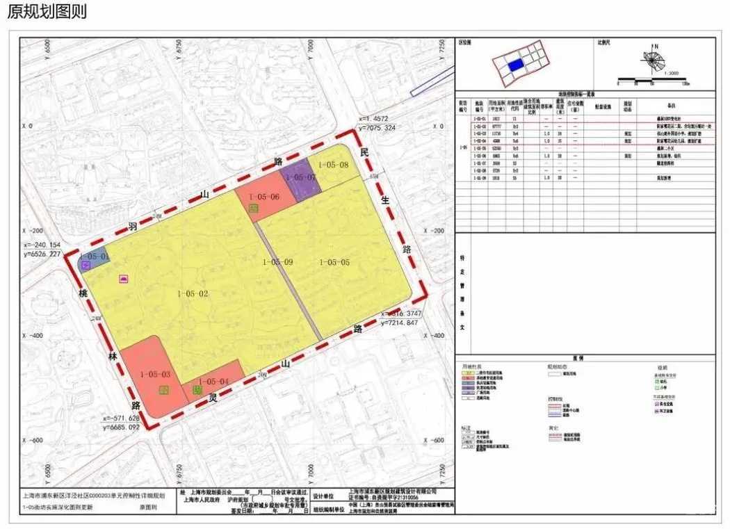 规划图曝光！上海这所强力公办小学官宣扩建！新增教学、教辅用房，今年扩招情况值得期待！相关资料 3
